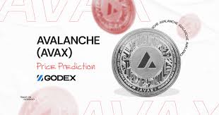 Avalanche (AVAX) Price Prediction 2024 ...