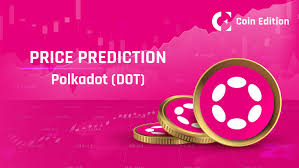 Polkadot (DOT) Price Prediction 2024 ...